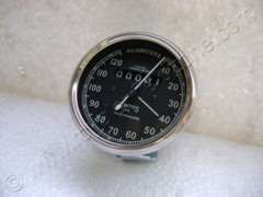 SMITH METRE IN KILOMETRES